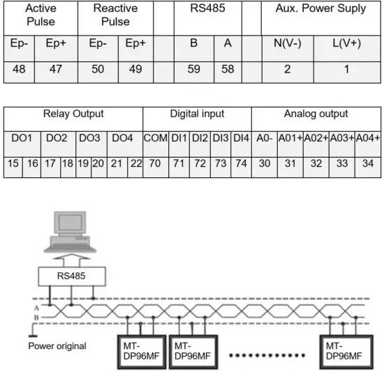 FIG 6 Installation and correction.JPG