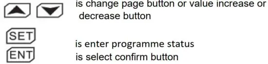 FIG 8 Display & Buttons.JPG