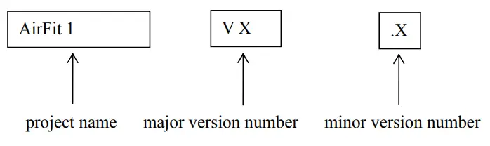 feellife AirFit 1 Breathing Tester -