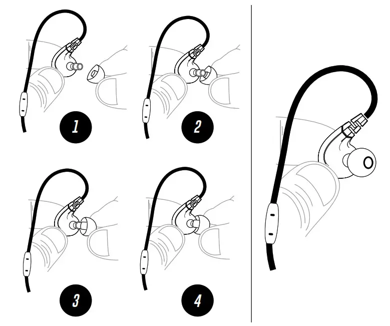 MEE audio M7P Sports In-Ear Headphones - COnFIGURInG FOR YOUR eARS