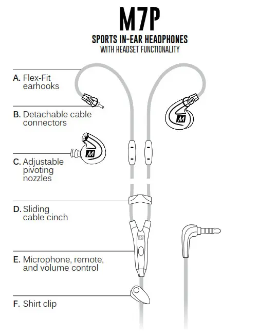 MEE audio M7P Sports In-Ear Headphones - PRODUCT OVeRVIeW