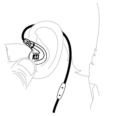 MEE audio M7P Sports In-Ear Headphones - PUTTInG On THe eARPHOneS 3