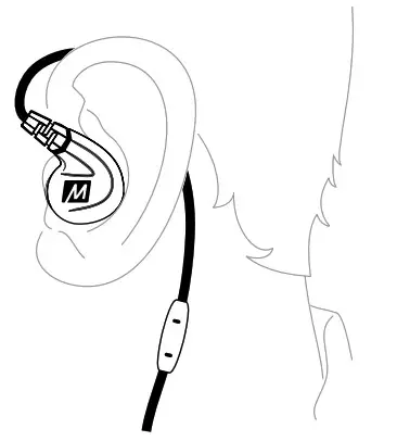 MEE audio M7P Sports In-Ear Headphones - PUTTInG On THe eARPHOneS 4