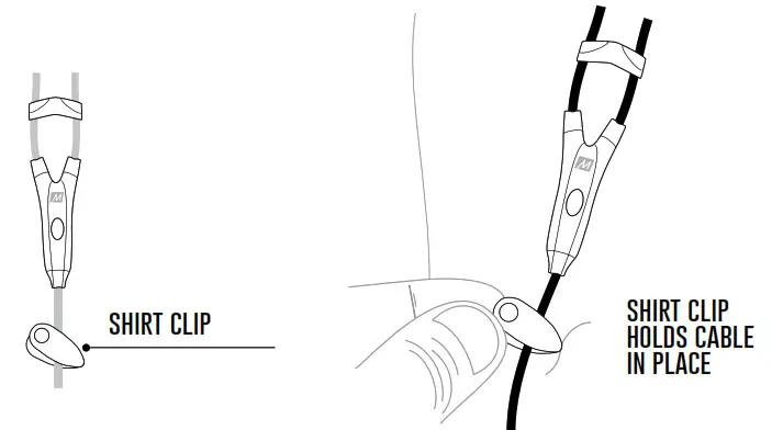 MEE audio M7P Sports In-Ear Headphones - PUTTInG On THe eARPHOneS 6