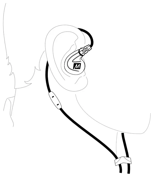 MEE audio M7P Sports In-Ear Headphones - PUTTInG On THe eARPHOneS 7