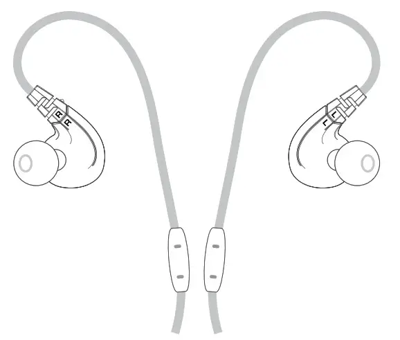 MEE audio M7P Sports In-Ear Headphones - PUTTInG On THe eARPHOneS