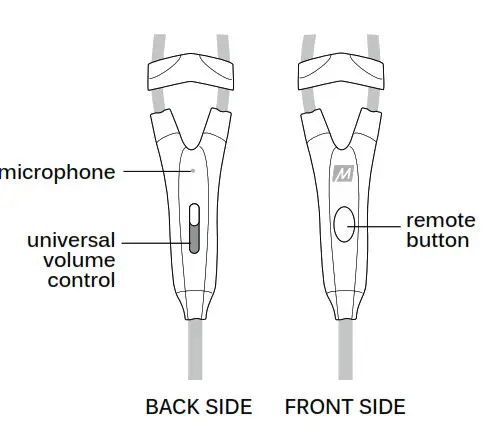 MEE audio M7P Sports In-Ear Headphones - Volume Control