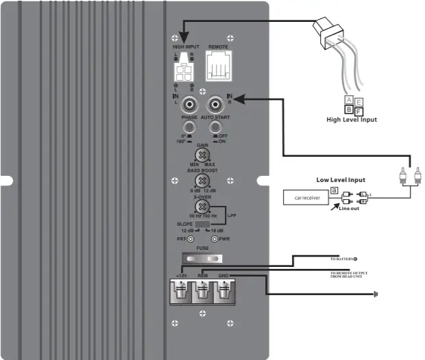 Planet Audio PAB100 10 254 mm Amplified Subwoofer -figure 6
