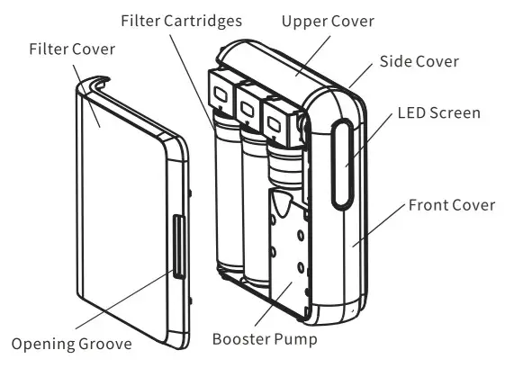 KFLOU Reverse Osmosis Water Filter LK-R0400X6 -figure 16