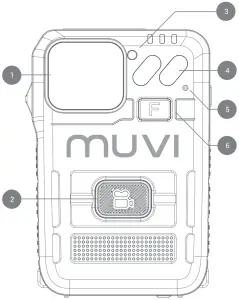 veho Titan - Guide to controls 1