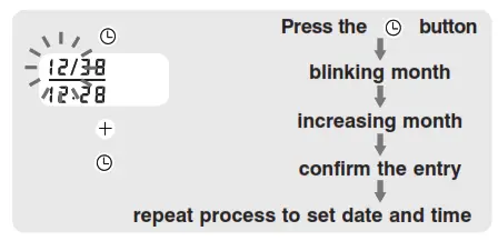 Deluxe Automatic Blood Pressure