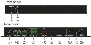 Lumens OIP-D50C Controller--Product Overview