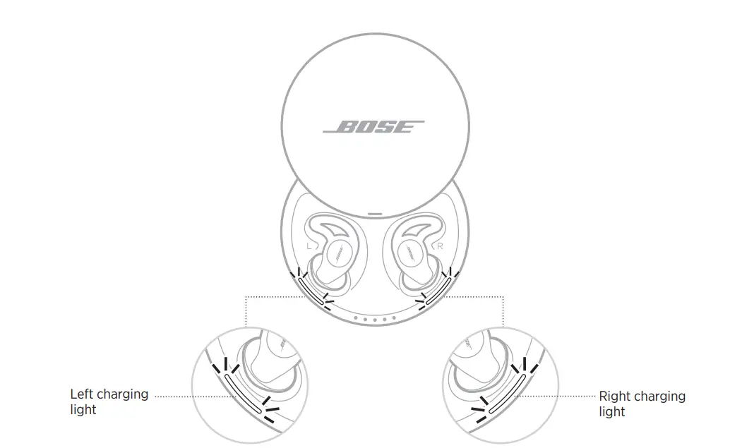 BOSE-SLEEPBUDS-II-True-Wireless-Stereo-Noise-Cancelling-Earbud-fig-19
