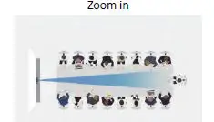 MAXHUB UC P20 UHD 4K PTZ Camera fig5