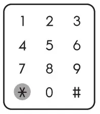 SOLITY GR-50BK Digital- number