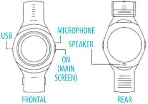 imperii RR FIERRO SmartWatch Shofter Overview