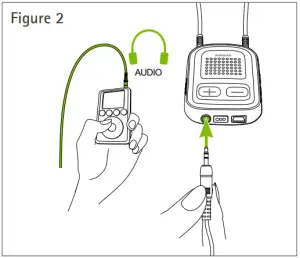 Connecting to Computers/Tablets