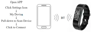watchtrack SmartBand -How to Connect