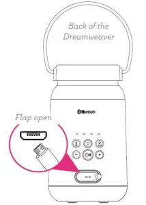 CHARGE THE DREAMWEAVER