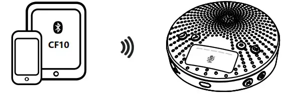 Gsou Technology CF10 Bluetooth Speaker- BLUETOOTH MODE