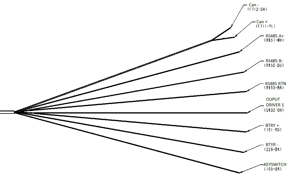 CATERPILLAR PL444 Cellular Radio Systems fig11