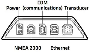 HUMMINBIRD Helix Series Control Head - Installing 5