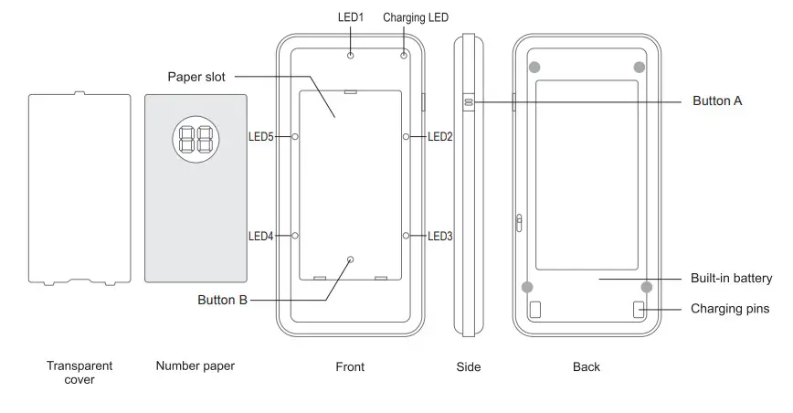 RETEKESS T113S Queue Wireless Calling System - receiver