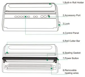 freshworld FW 5060 Vacuum Food Sealer - Features
