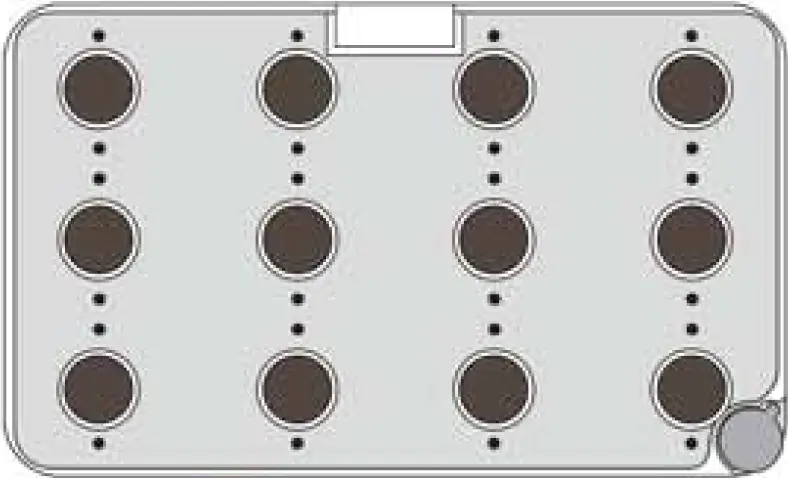 Planting Machine Panel