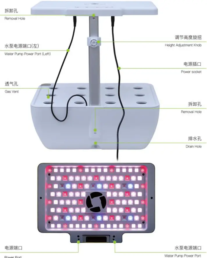 Products Introduction 02