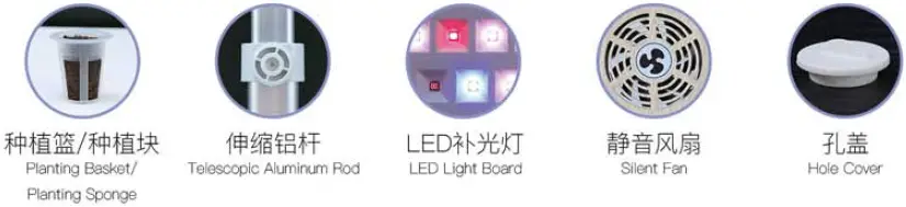 Products Introduction 03