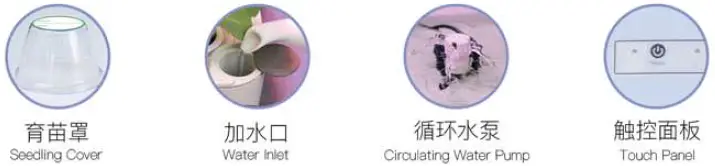 Products Introduction 04