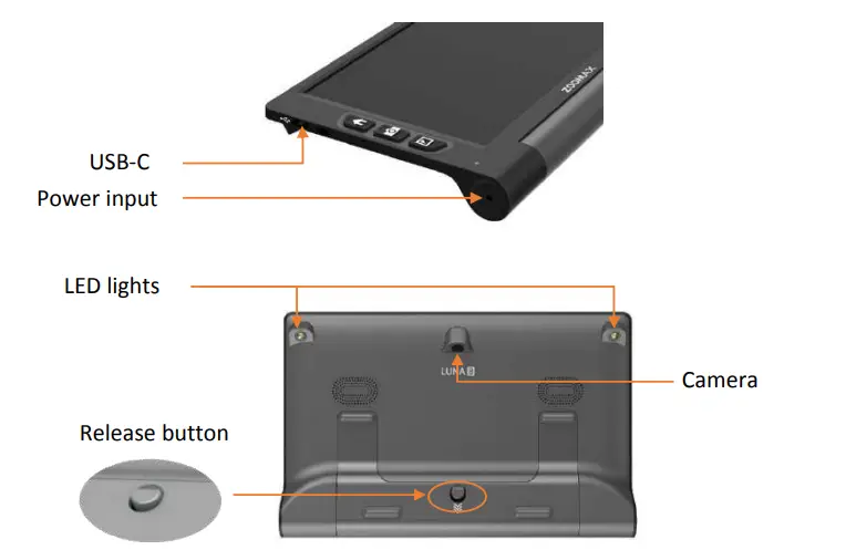 Ccl Electronics C3127A Wireless Soil Moisture and Temperature Sensor fig2
