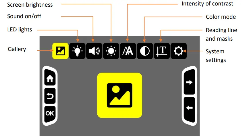 Ccl Electronics C3127A Wireless Soil Moisture and Temperature Sensor fig4