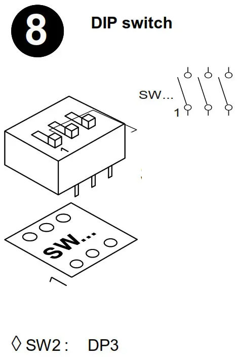 velleman User Guide - DIP switch 8