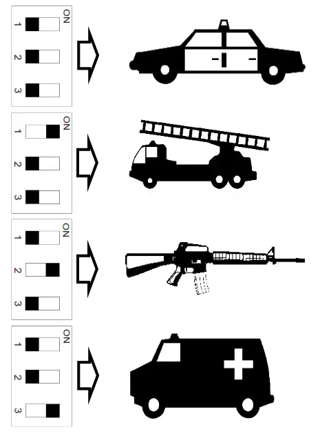 velleman User Guide - IC 13