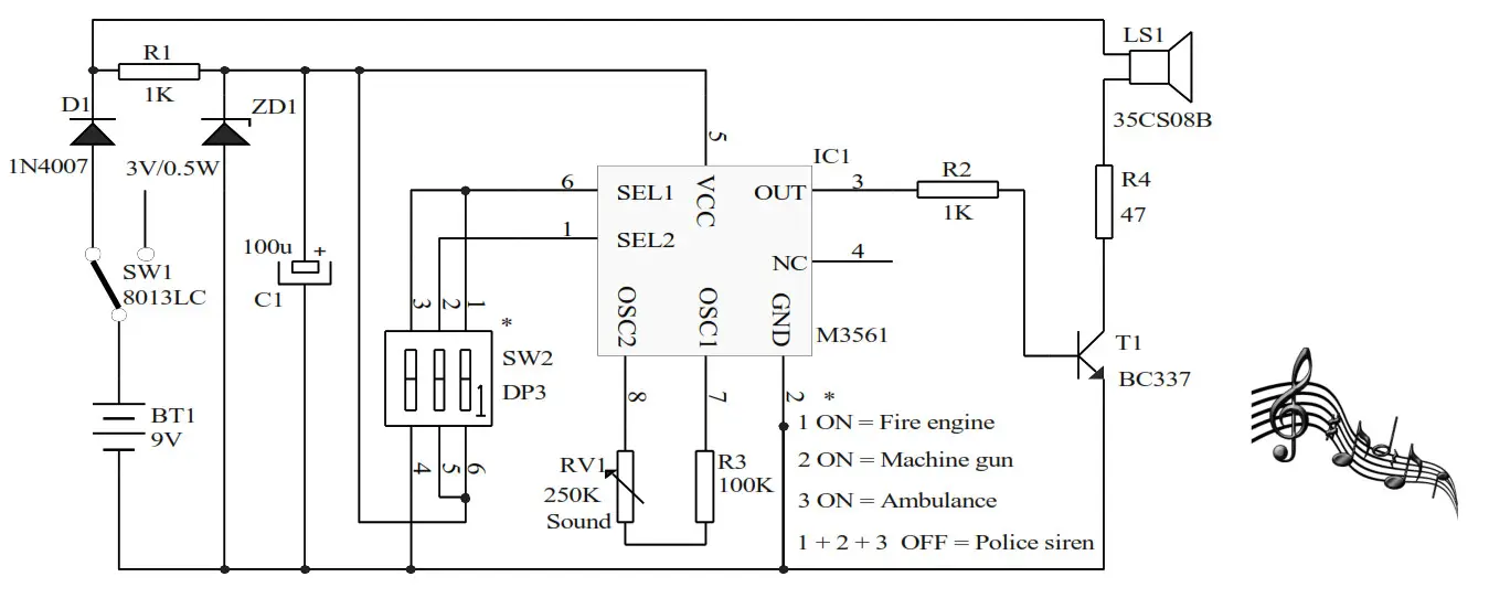 velleman User Guide - IC 14