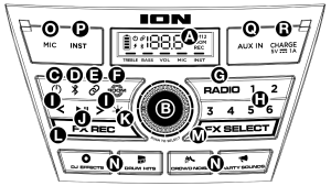 ION Explorer XL High-Power All Weather SPeaker Premium 5-Speaker Sound -Front Panel