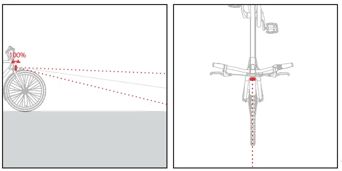 spanninga AXENDO 60 Dynamo Front Lightfig-1