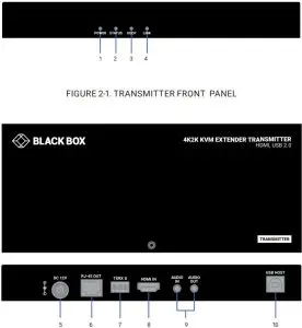 BLACK BOX ACU1700A KVM Extender TX and RX - TRANSMITTER