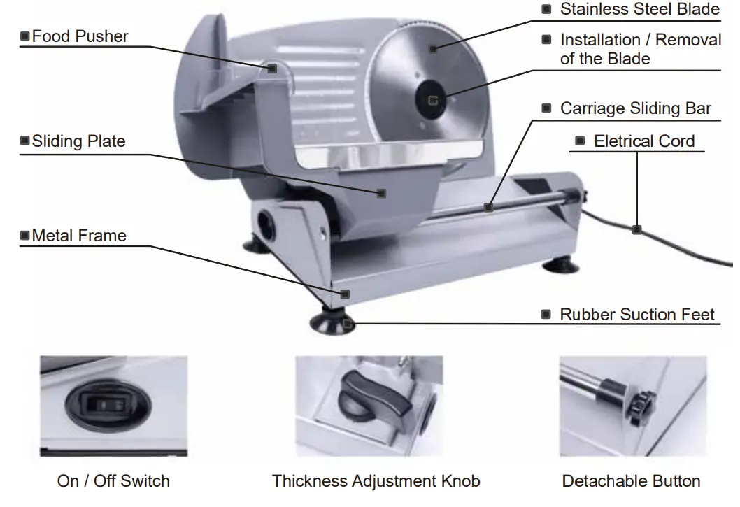 Anescra SL 520 Electric Food Slicer - PARTS IDENTIFICATION