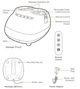 lifepro LP ACUCPRO BLU Acucare Pro Foot Massager - PARTS