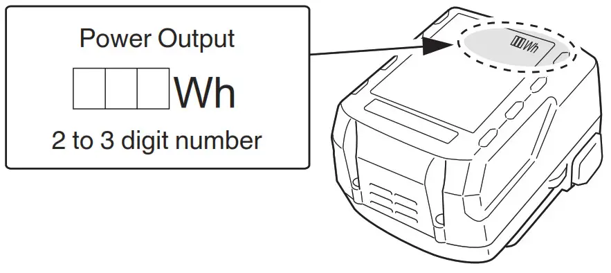 HiKOKI C 1806DA Cordless Brushless Circular Saw- Power Output