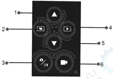SUPEREYES DM9 Digital Microscope 9 - button