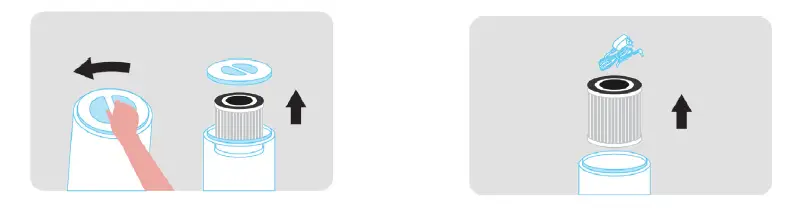 TCL A3 Breeva Air Purifier with 5-Stage Filtration System fig 4