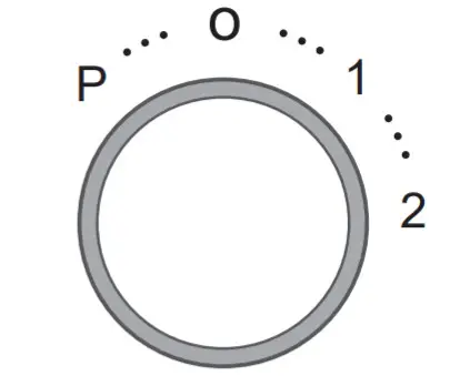 TAOTRONICS TT FP001BSPF Food Processor and Blender Combo - figure 3