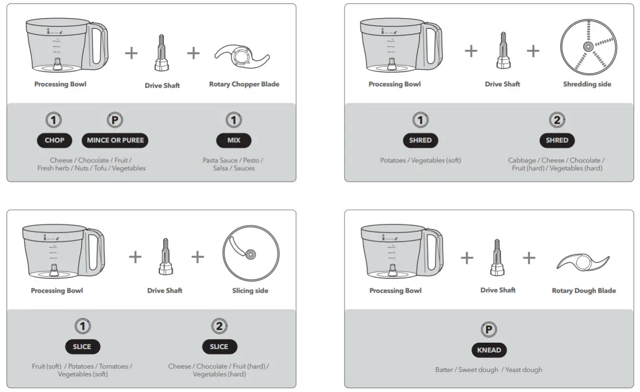 TAOTRONICS TT FP001BSPF Food Processor and Blender Combo - figure 4