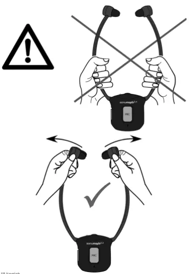 Installation Transmitter