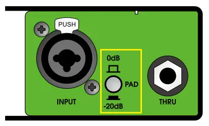 UNiKA 117000 PRO ONE Passive Line Level DI Box with Custom Isolation Transformer - ATTENUATION