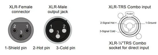 UNiKA 117000 PRO ONE Passive Line Level DI Box with Custom Isolation Transformer - CONNECTION GUIDE 1